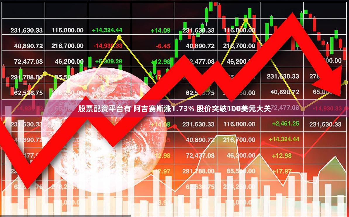 股票配资平台有 阿吉赛斯涨1.73% 股价突破100美元大关